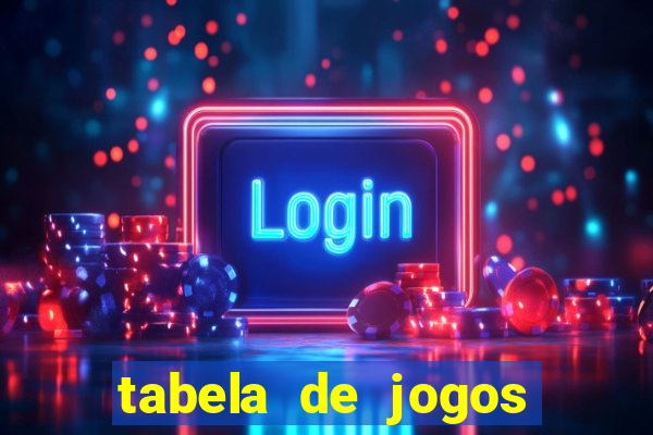 tabela de jogos futebol virtual bet365